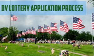 DV Lottery Application Process 2023-2024